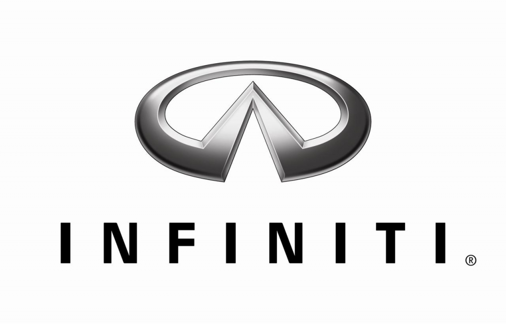 INFINITI (Инфинити)